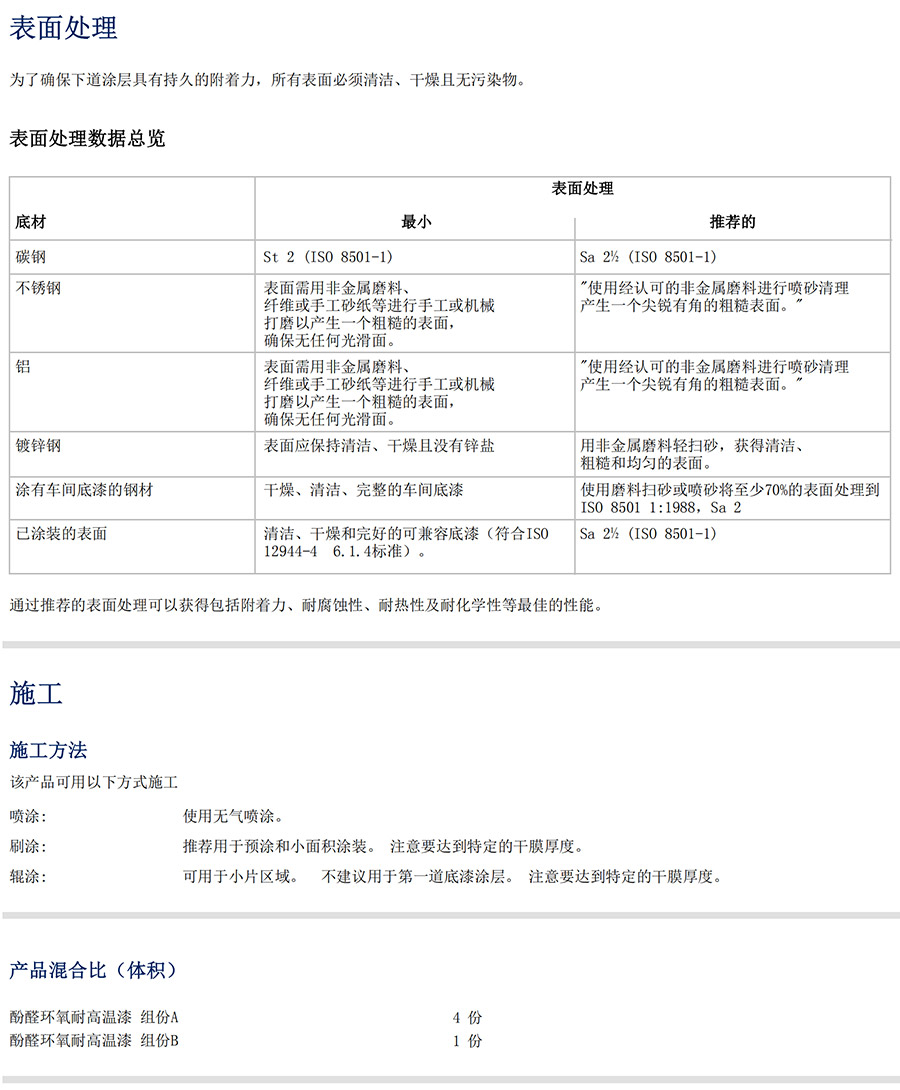 酚醛環(huán)氧耐高溫漆